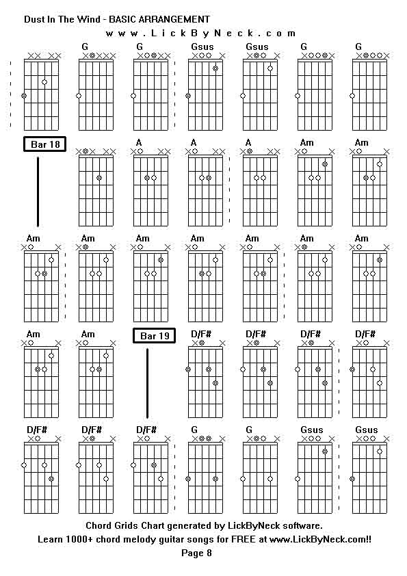 Chord Grids Chart of chord melody fingerstyle guitar song-Dust In The Wind - BASIC ARRANGEMENT,generated by LickByNeck software.